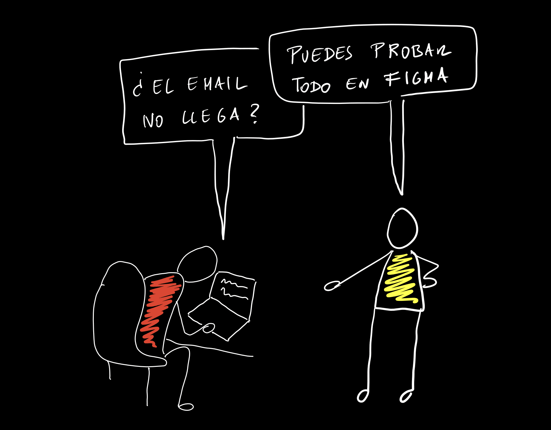 Abraza las restricciones