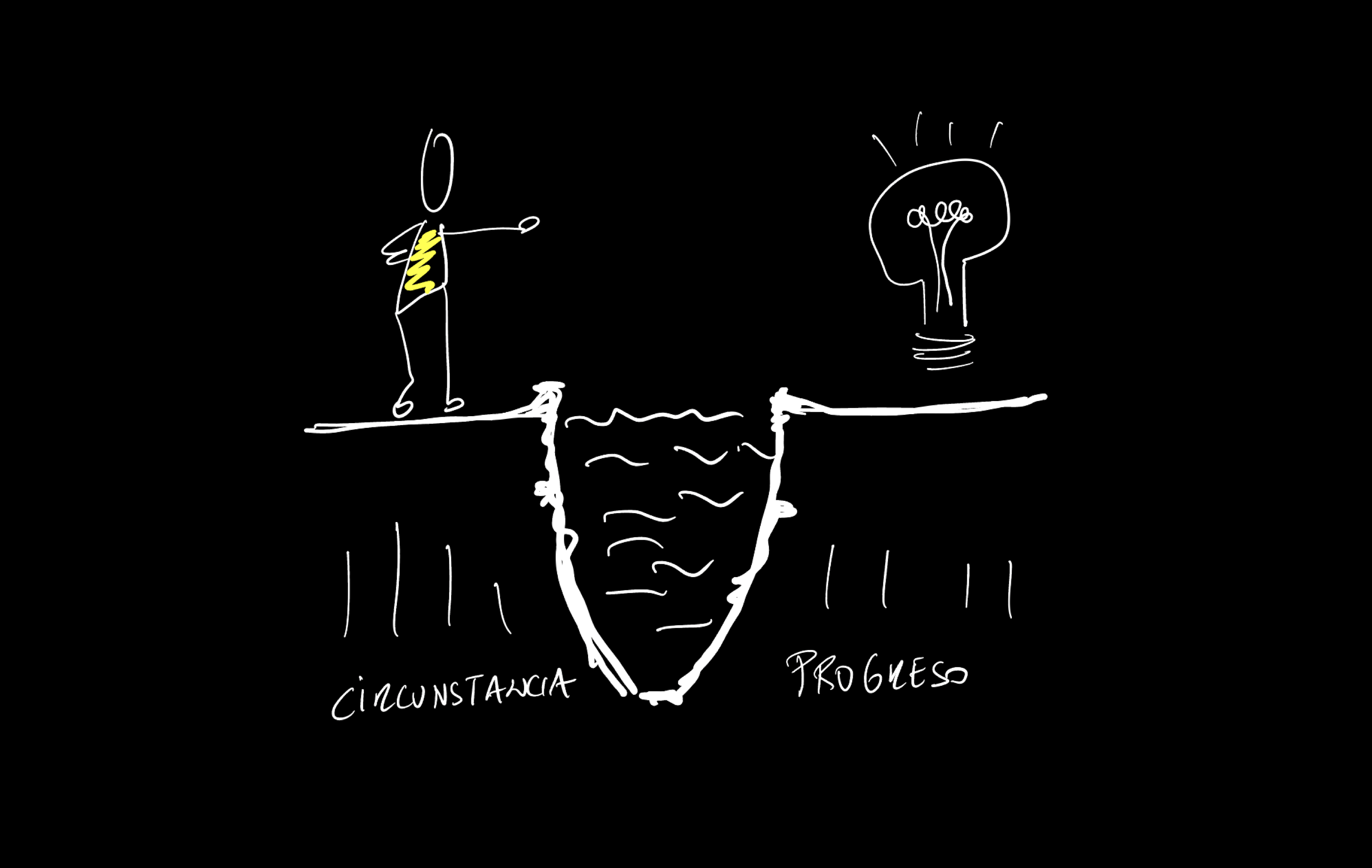 Una figura al borde de un precipicio rotulado «circunstancia», y al otro lado una bombilla sobre el rótulo «progreso»