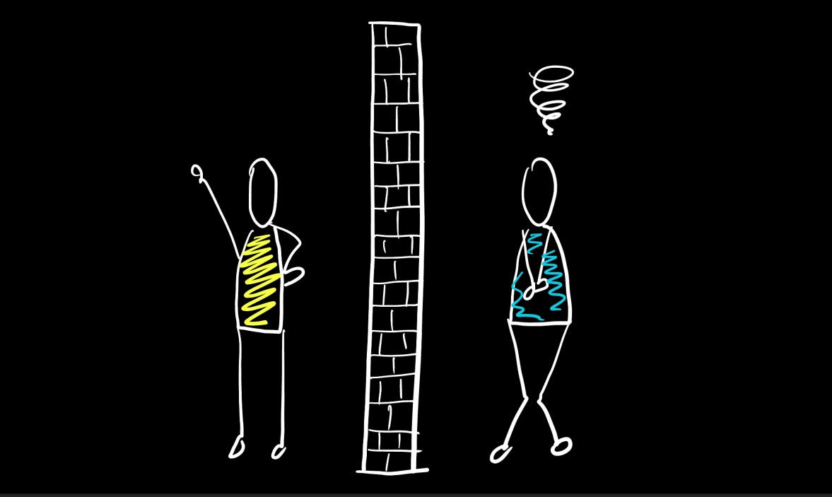 El muro entre la demanda y la oferta