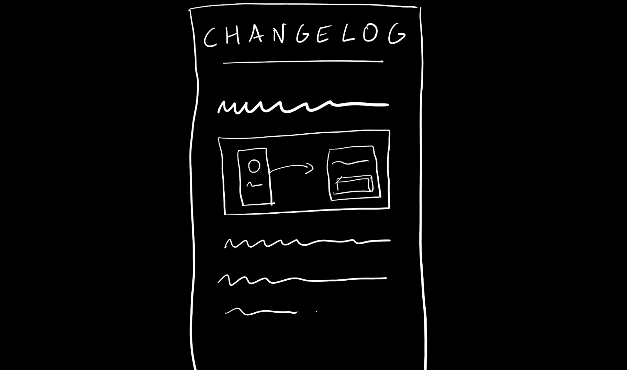 Changelog