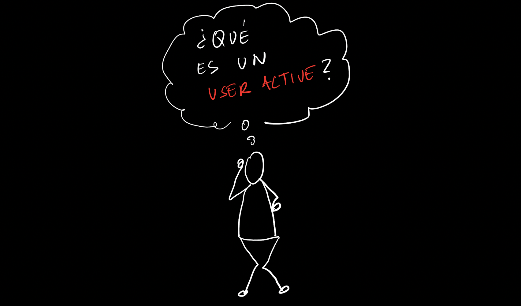A figure with a thought bubble: «What is a user active?»